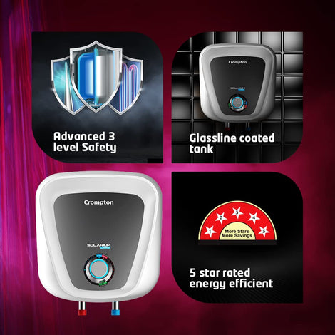 Crompton Solarium Qube /Care 15LTR, 2KW,5 Star-Rated Storage Water Heater (White & Black)