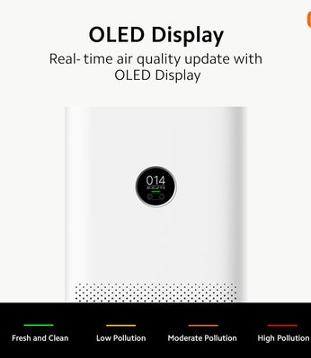 Xiaomi Smart Air Purifier 4, Best Purified Air Delivery Rate 387 m3/hr, True HEPA, traps 99.99% Virus, High coverage: 516 Sq Ft, Fast Purification in 7 Mins, RoHS & Allergy Care Certified, Alexa&GA