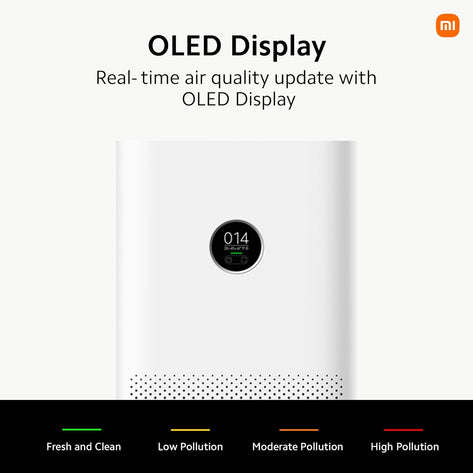 Xiaomi Smart Air Purifier 4, Best Purified Air Delivery Rate 387 m3/hr, True HEPA, traps 99.99% Virus, High coverage: 516 Sq Ft, Fast Purification in 7 Mins, RoHS & Allergy Care Certified, Alexa&GA
