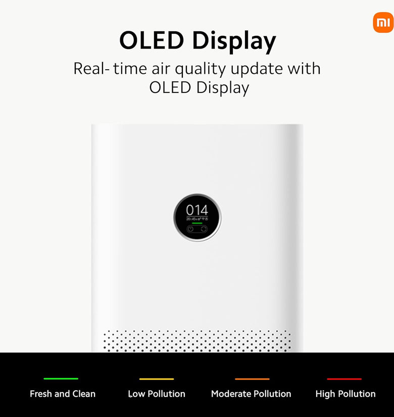Xiaomi Smart Air Purifier 4, Best Purified Air Delivery Rate 387 m3/hr, True HEPA, traps 99.99% Virus, High coverage: 516 Sq Ft, Fast Purification in 7 Mins, RoHS & Allergy Care Certified, Alexa&GA