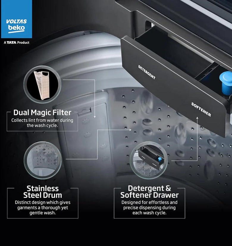 Voltas 10 Kg, 5-Star, Fully Automatic Top Load Washing Machine with inbuilt heater(WTL1006UEAH / DPB0HD, Dark Grey) with 5 year comprehensive warranty