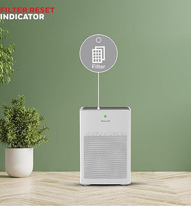 Honeywell Air Purifier for Home, 4 Stage Filtration, Covers 693 sq.ft, High Efficiency Pre-Filter, H13 HEPA Filter, Activated Carbon Filter, Removes 99.99% Pollutants & Micro Allergens - Air touch P1
