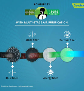 Symphony Touch 80 Room Air Cooler 80-litres, 4-Side Cooling Pads, Fully closable louvers, Multistage Air Purification, Cool Flow Dispenser & Low Power Consumption (White) - 1shoppingstore