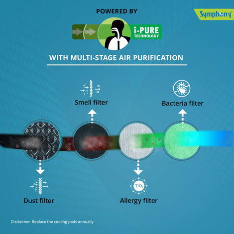 Symphony Touch 80 Room Air Cooler 80-litres, 4-Side Cooling Pads, Fully closable louvers, Multistage Air Purification, Cool Flow Dispenser & Low Power Consumption (White) - 1shoppingstore